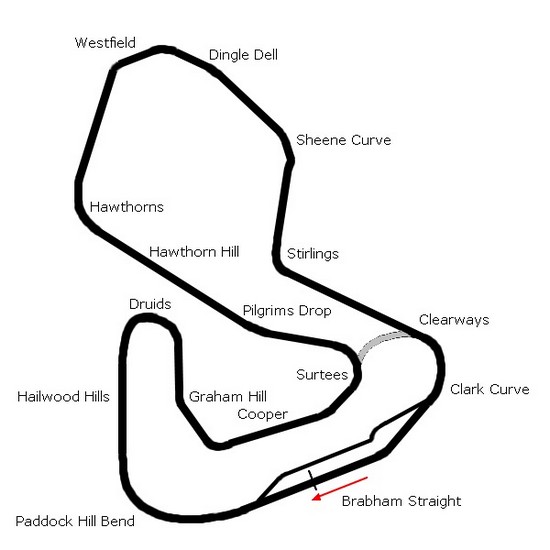Streckenführung Brands Hatch Circuit 2013