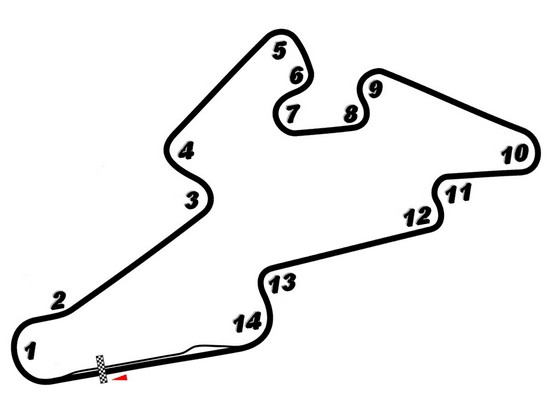 Streckenführung Rennstrecke Circuit Brno, Tschechien