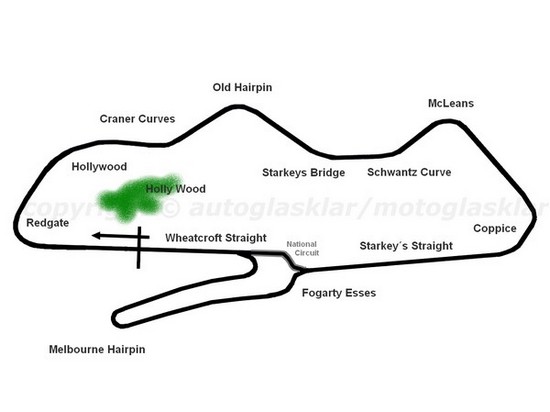 Streckenführung Donington Park Circuit 2014