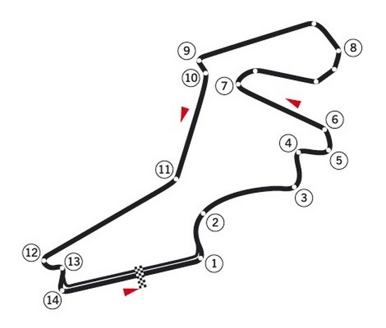 Streckenführung Istanbul Otodrom Circuit in der Türkei