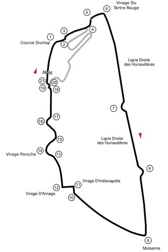 Langstreckenkurs LeMans Frankreich