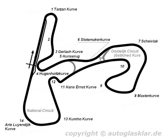 Streckenführung Circuit Park Zandvoort ab 1999