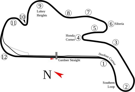 Streckenführung Circuit Phillip Island