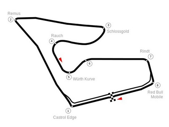 Streckenführung Red Bull Ring Österreich