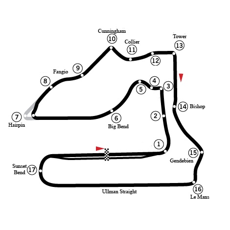Streckenführung Sebring International Raceway in Amerika
