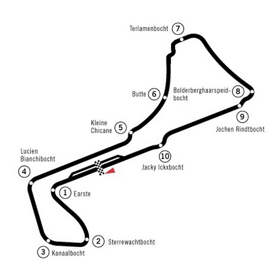 Streckenführung Circuit Zolder in Belgien