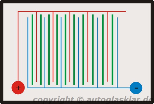 Aufbau Bleiakkumulator Starterbatterie Kraftfahrzeug